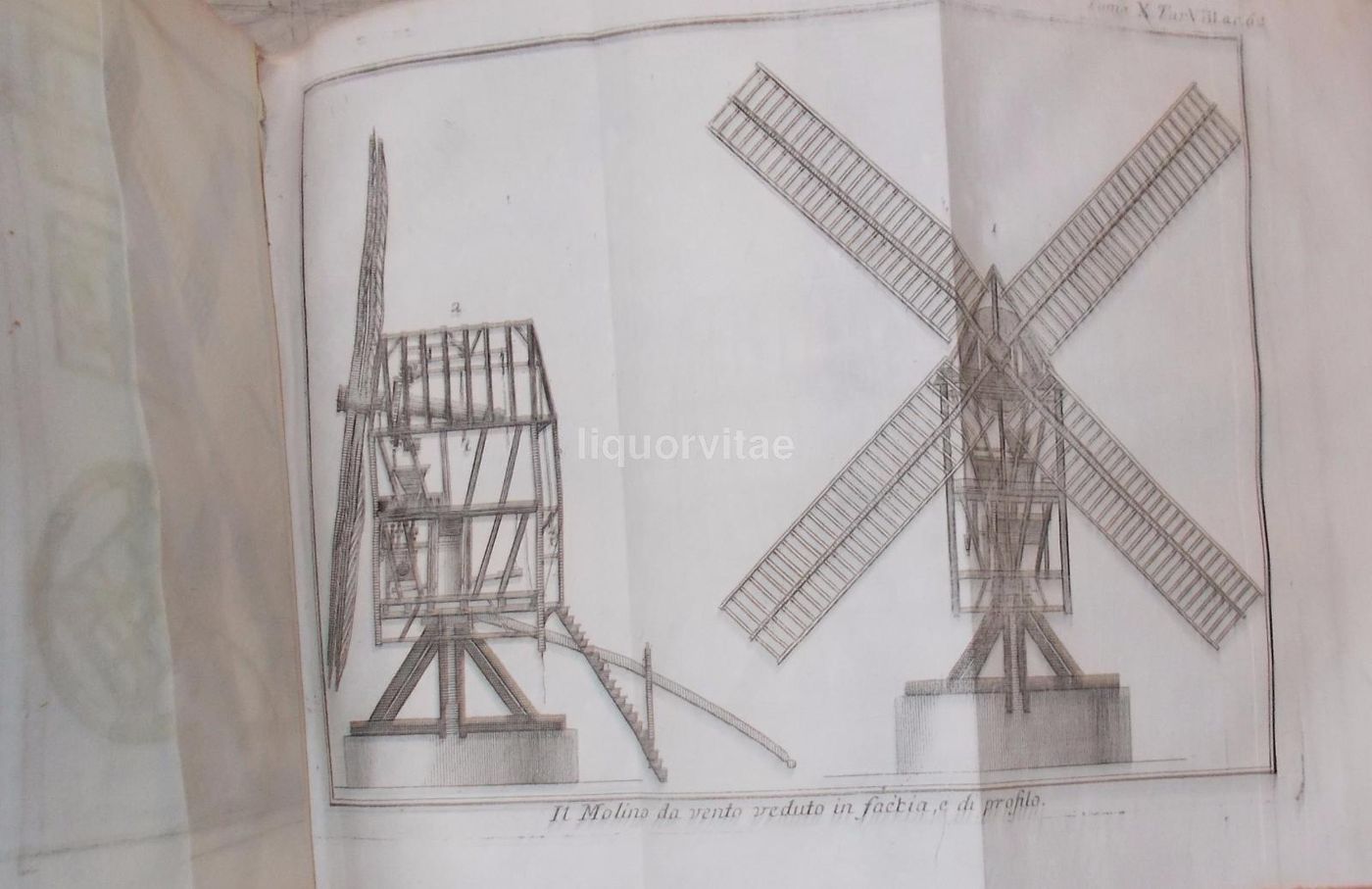 Lo Spettacolo Della Natura (Venezia, 1786)   Meccanica, Ottica E Molini