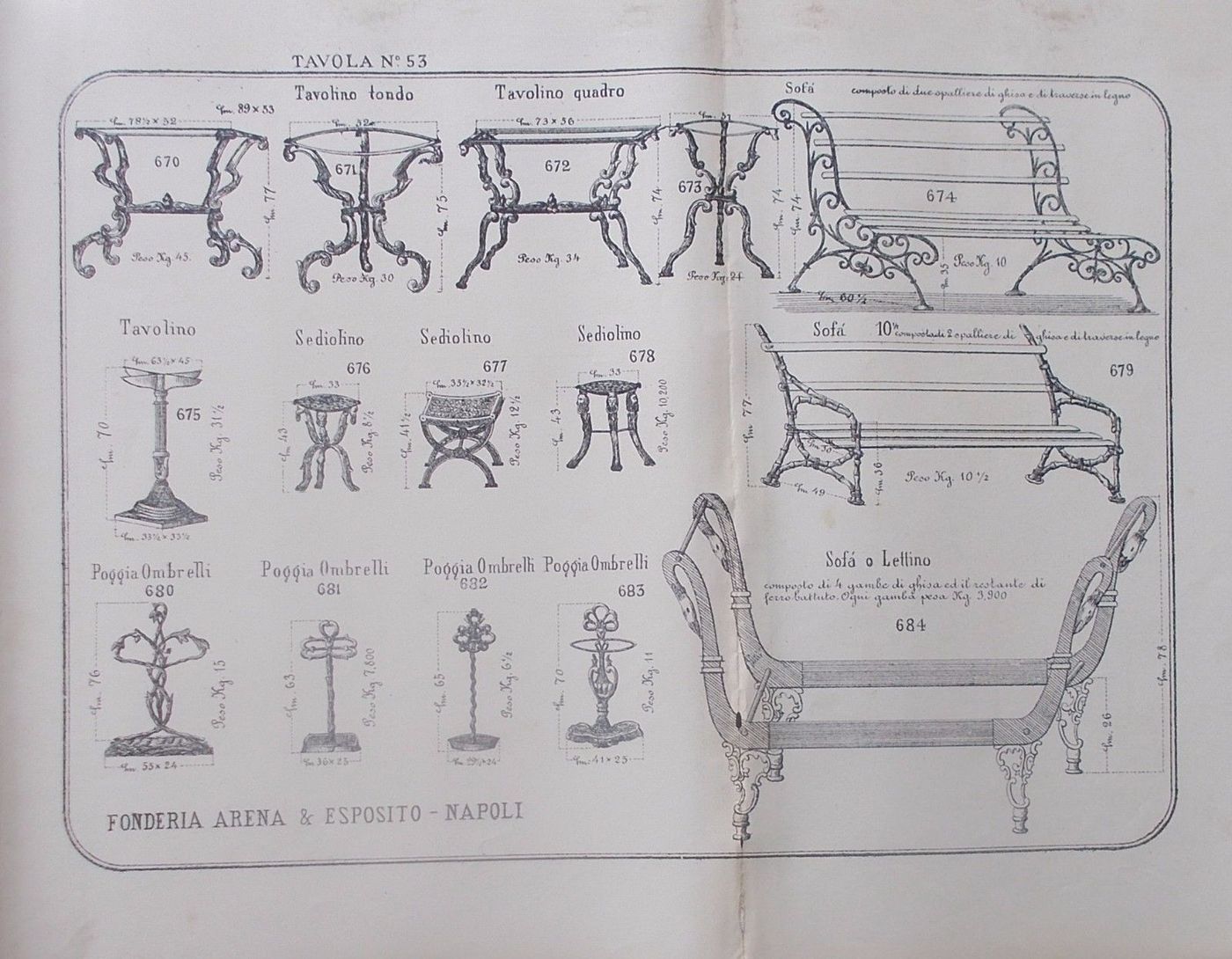 Catalogo Fonderia Arena Esposito Napoli 1896 Ferro Fusioni