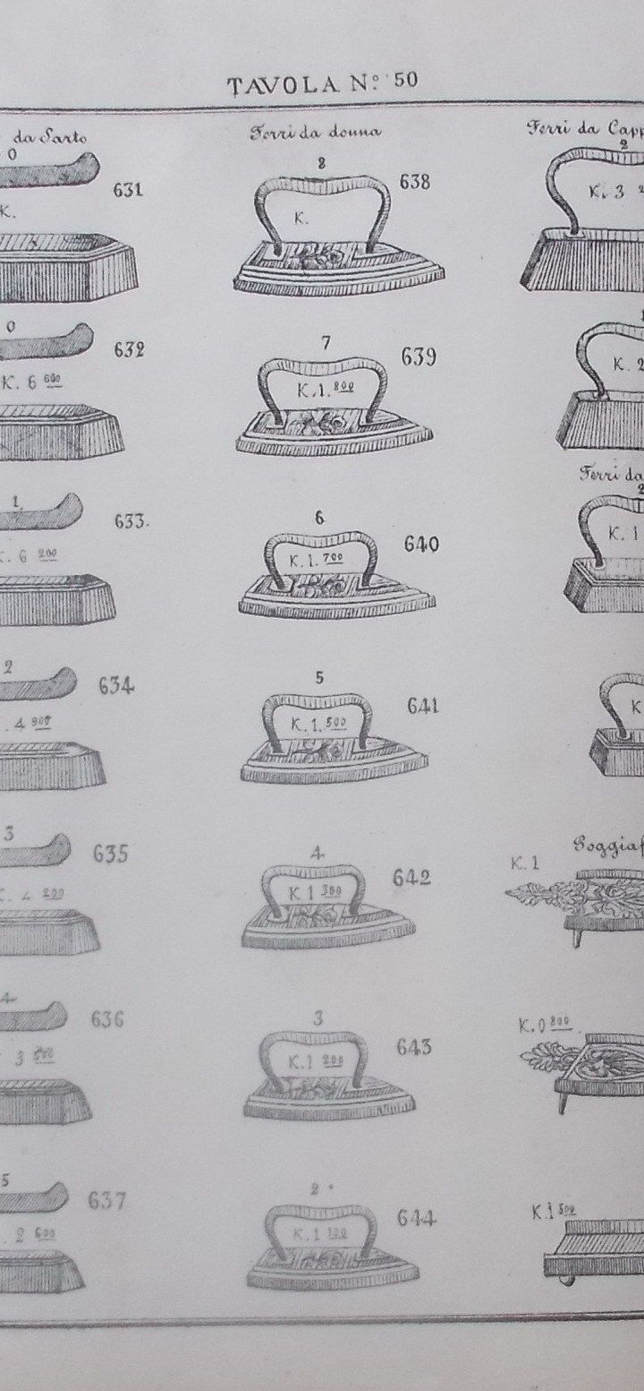 Catalogo Fonderia Arena Esposito Napoli 1896 Ferro Fusioni