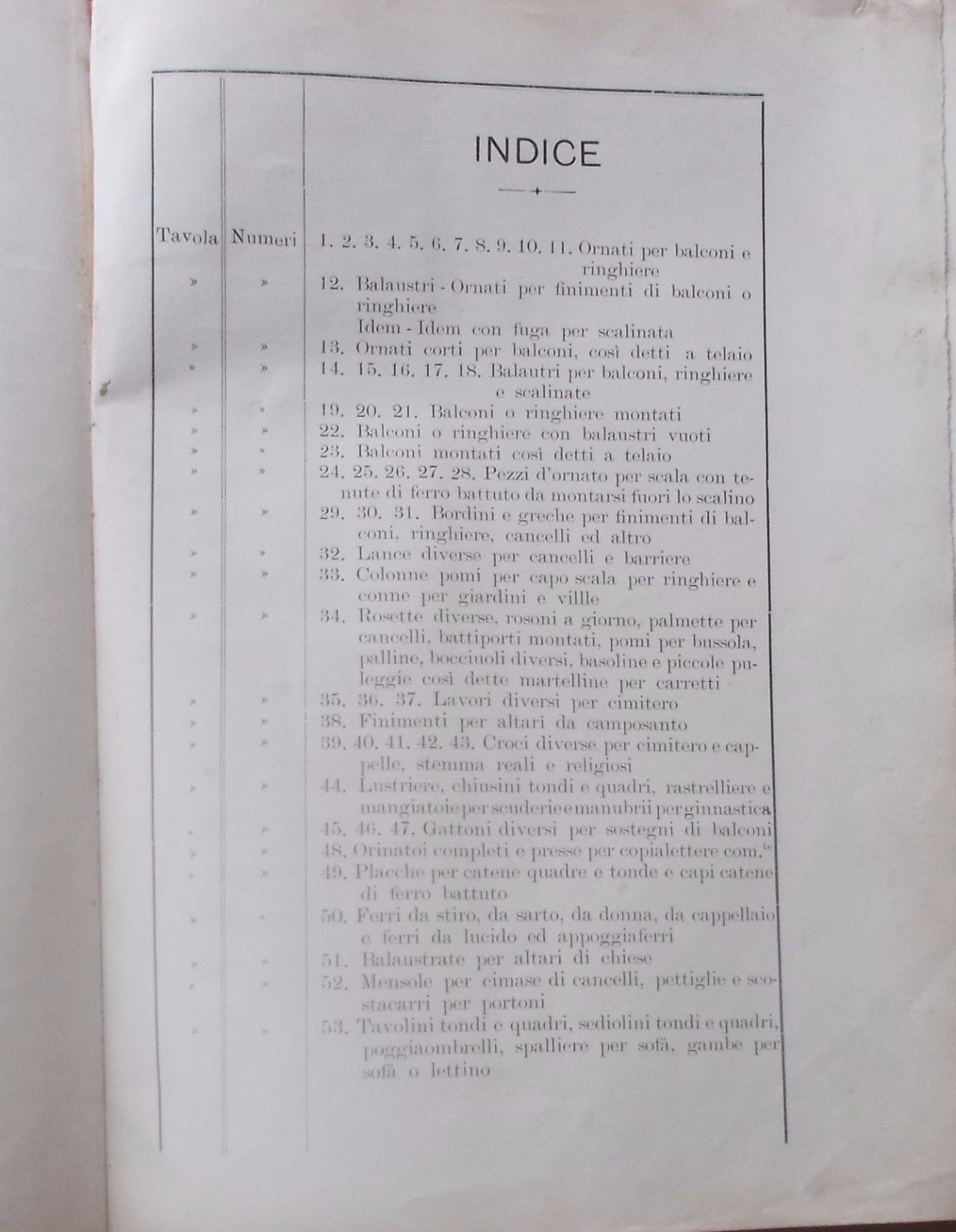 Catalogo Fonderia Arena Esposito Napoli 1896 Ferro Fusioni
