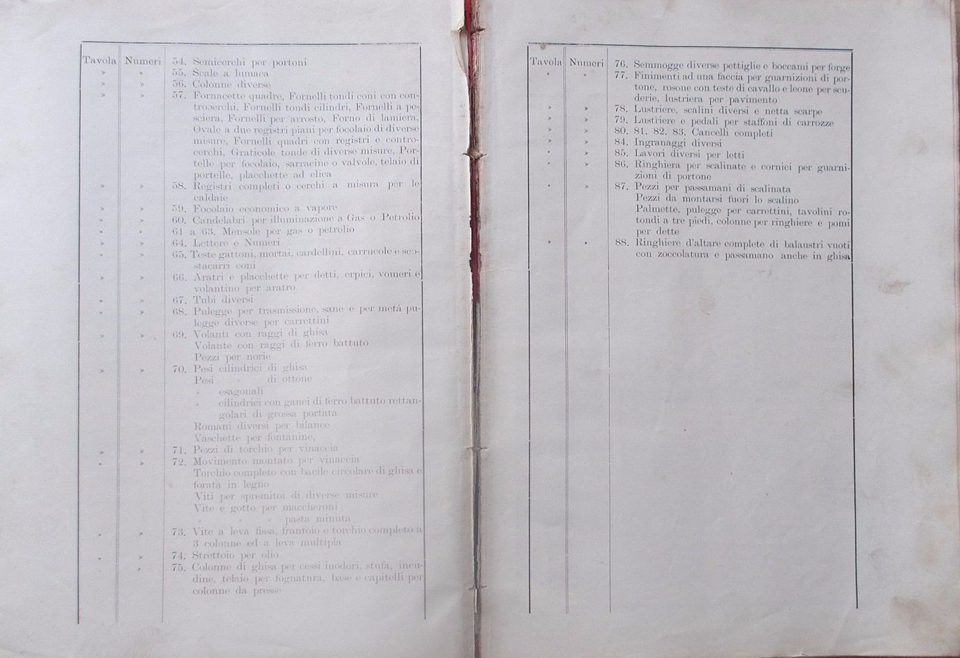 Catalogo Fonderia Arena Esposito Napoli 1896 Ferro Fusioni