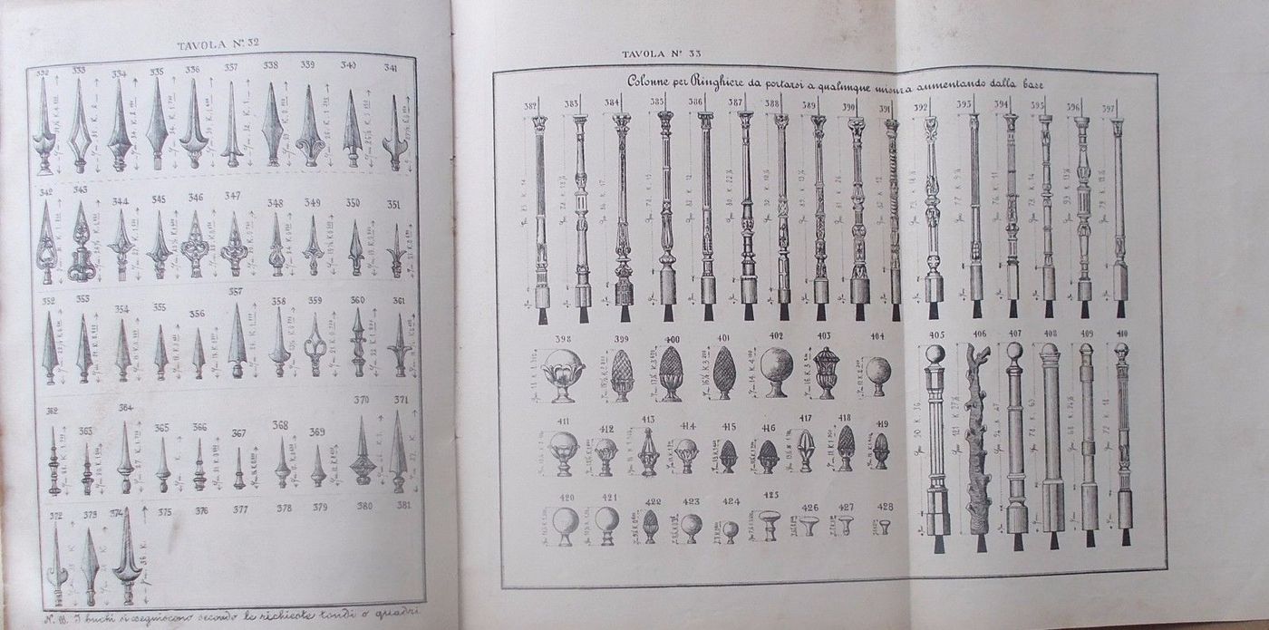 Catalogo Fonderia Arena Esposito Napoli 1896 Ferro Fusioni