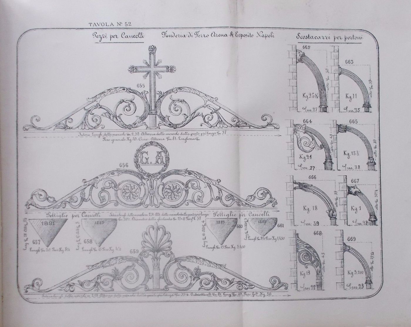 Catalogo Fonderia Arena Esposito Napoli 1896 Ferro Fusioni