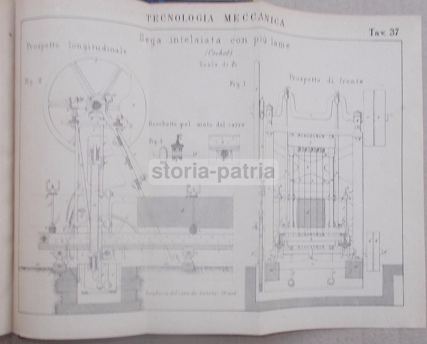 Principi Di Tecnologia Meccanica   Michele Elia (1872)