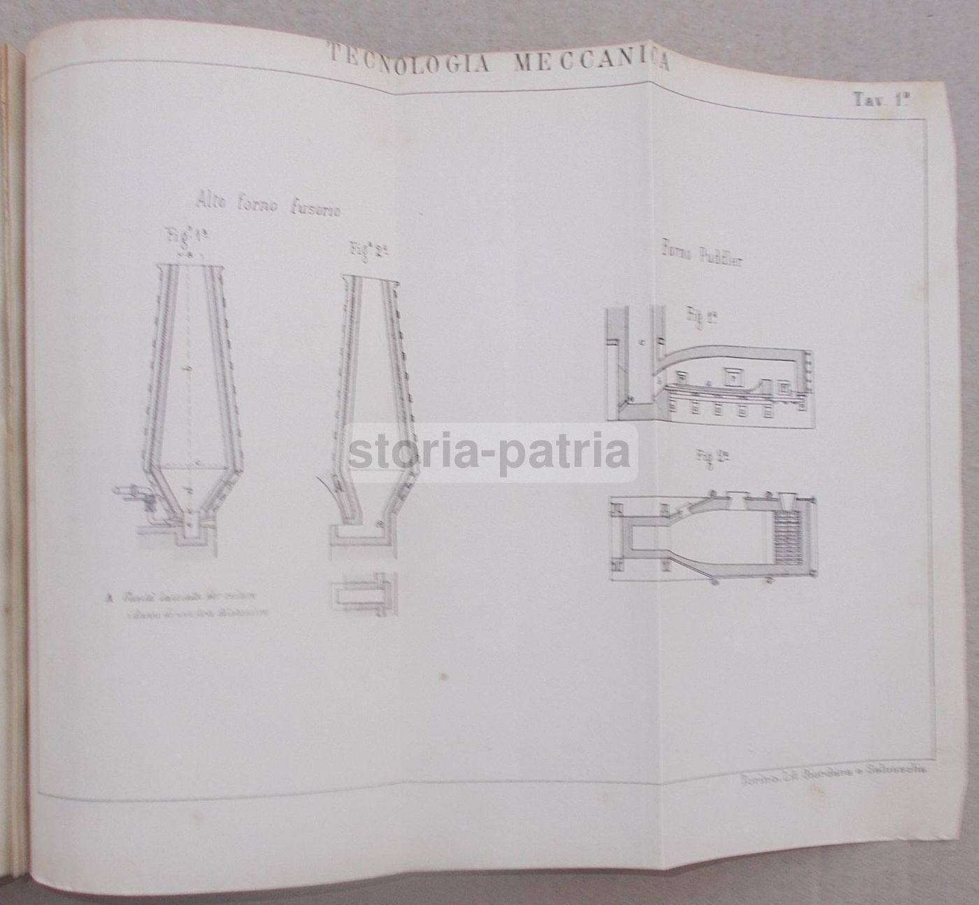 Principi Di Tecnologia Meccanica   Michele Elia (1872)