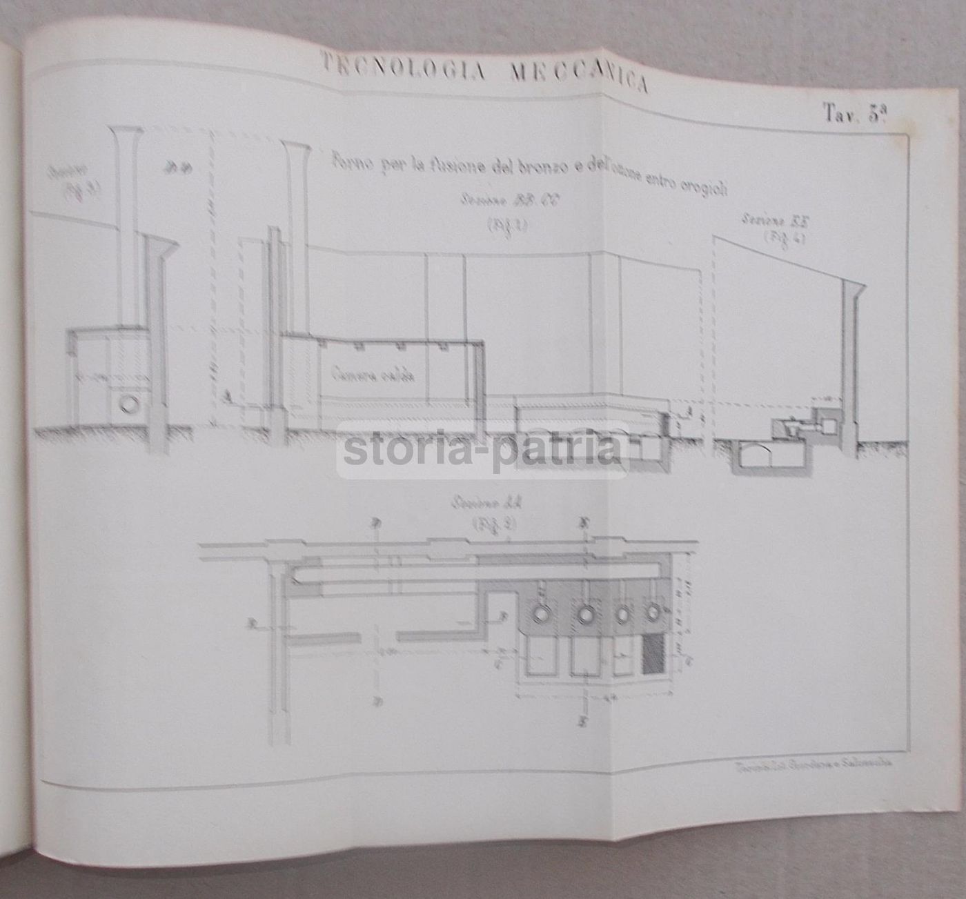 Principi Di Tecnologia Meccanica   Michele Elia (1872)