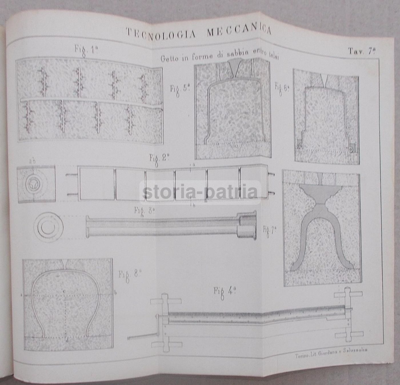 Principi Di Tecnologia Meccanica   Michele Elia (1872)