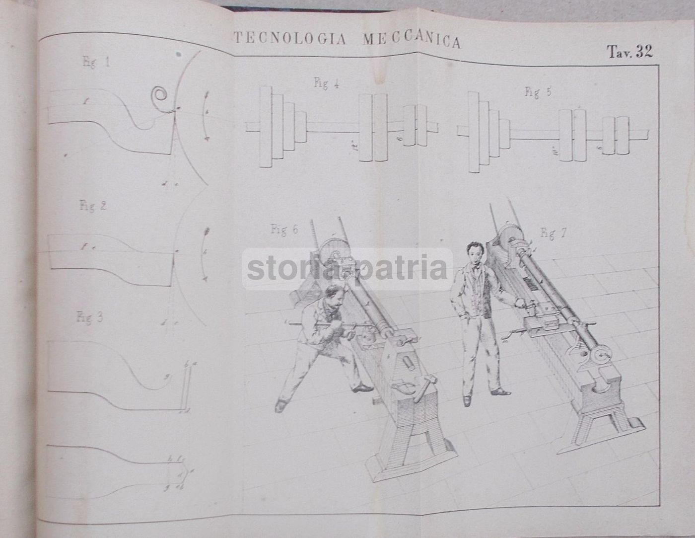 Principi Di Tecnologia Meccanica   Michele Elia (1872)