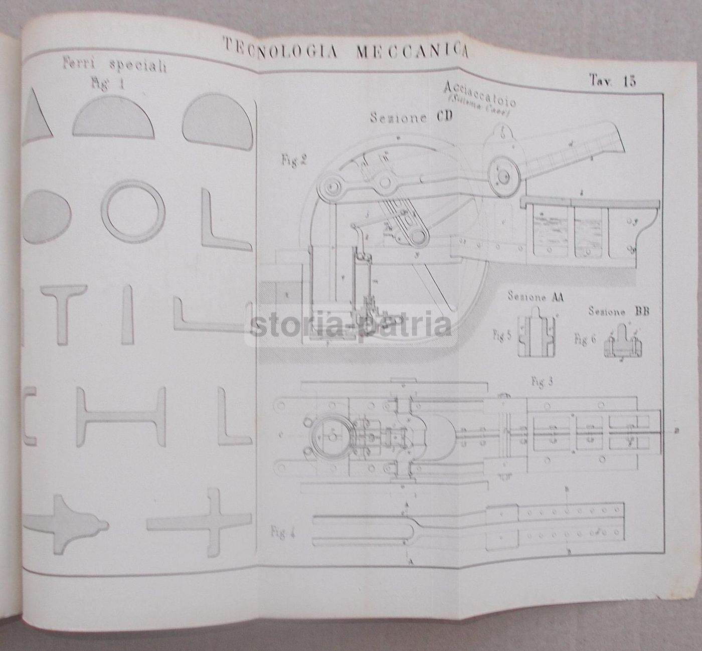 Principi Di Tecnologia Meccanica   Michele Elia (1872)