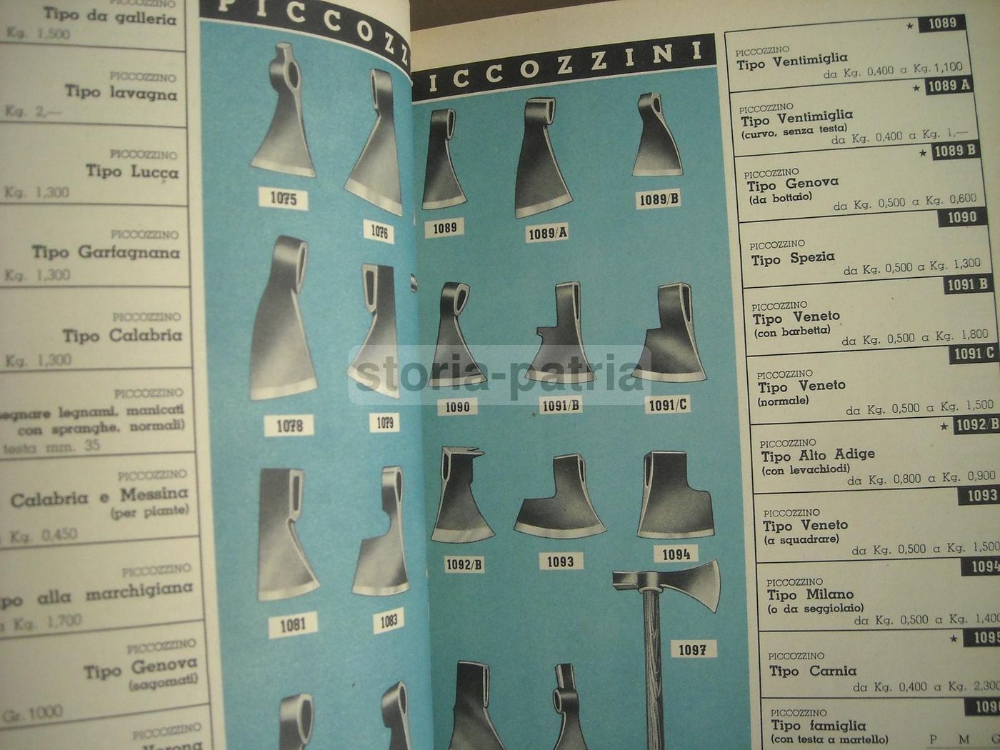 Catalogo Officine Netro Rubino 1940: Utensili In Ferro E Coltelleria