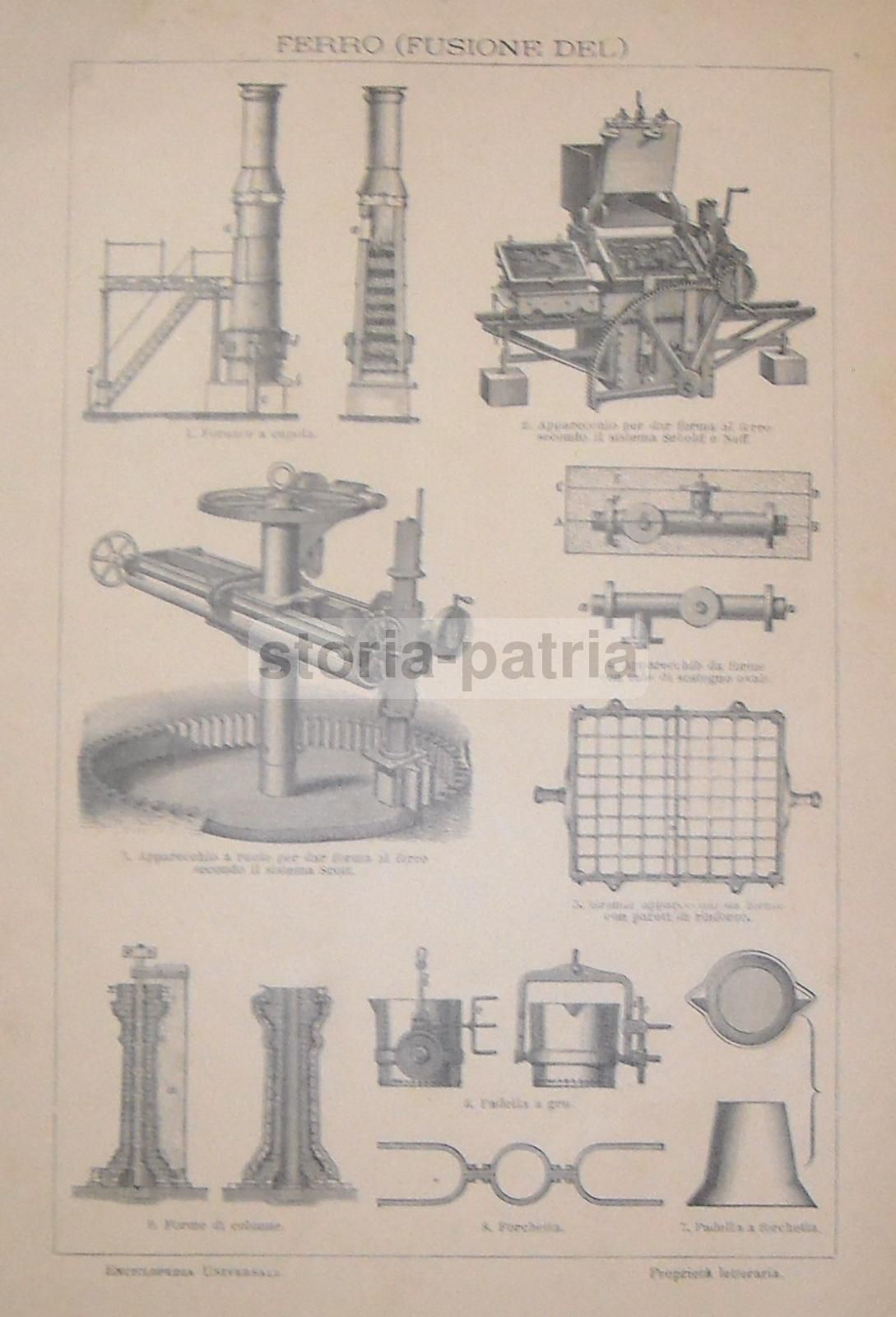 Stampa Antica Fonderia Ferro: Fornace A Cupola E Sistemi Sebold E Scott, 1920