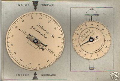 Manuale Artiglieria Premilitari GIL 1939 Goniometro Tiro