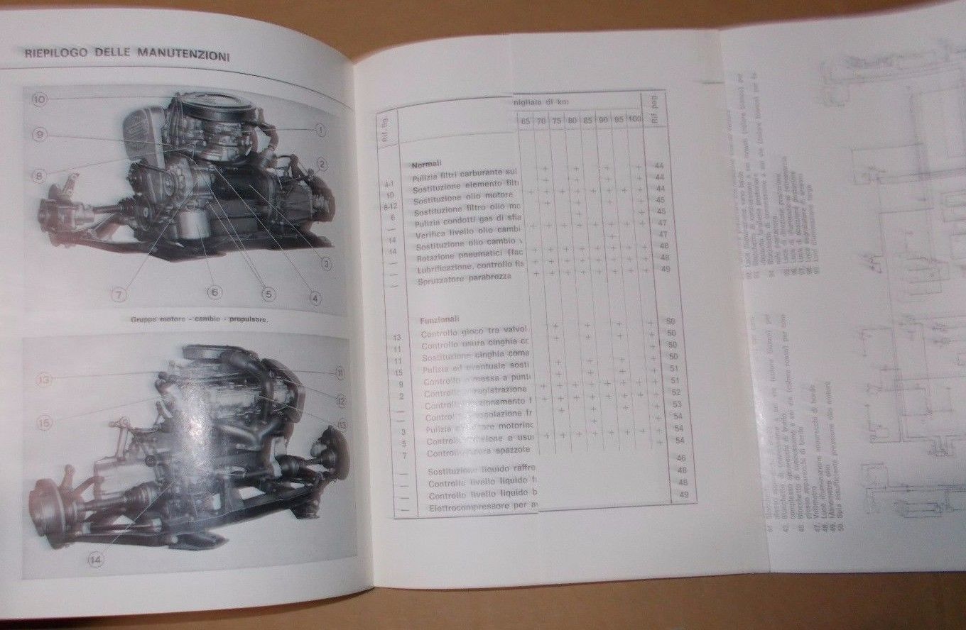 Manuale d'Uso E Manutenzione Lancia Beta Coupé 1600 1800 (1974)