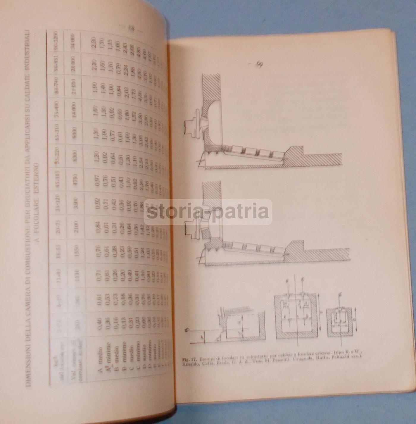 Riscaldamento A Nafta: Impianti E Installazione, Mario Tasso, 1954