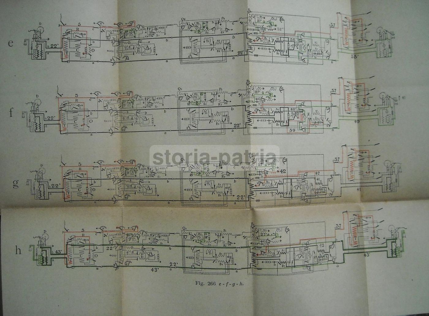 Il Telefono Di Annigoni, Ferrerio E Motta, Hoepli 1920