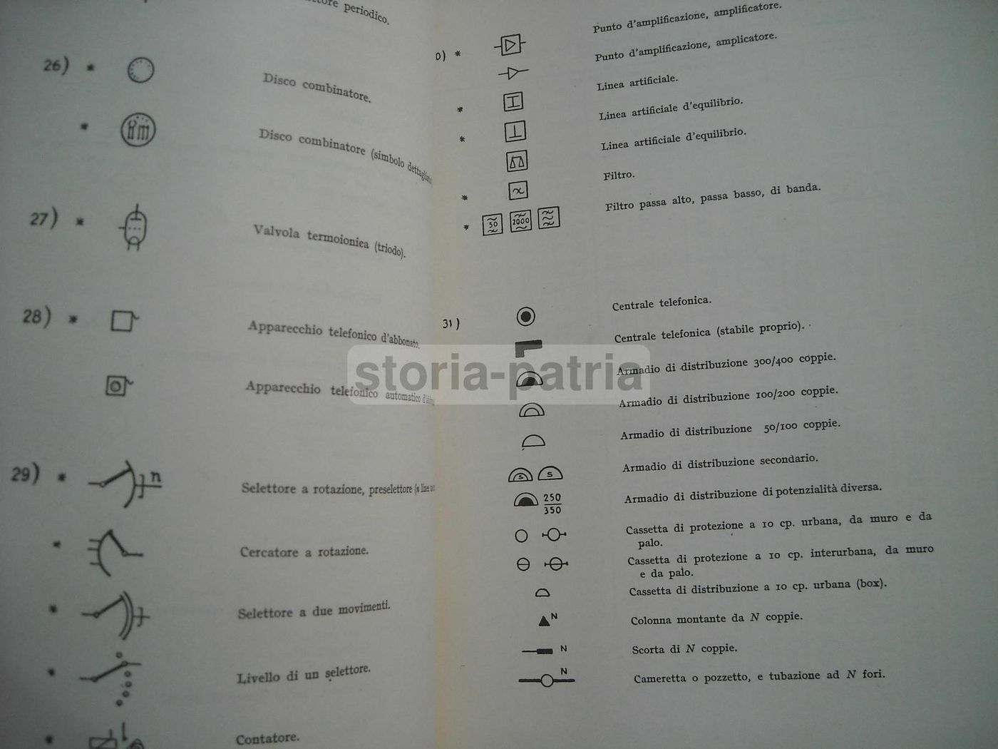 Corso Teorico Pratico Di Telefonia   G. Foddis   Hoepli, 1959