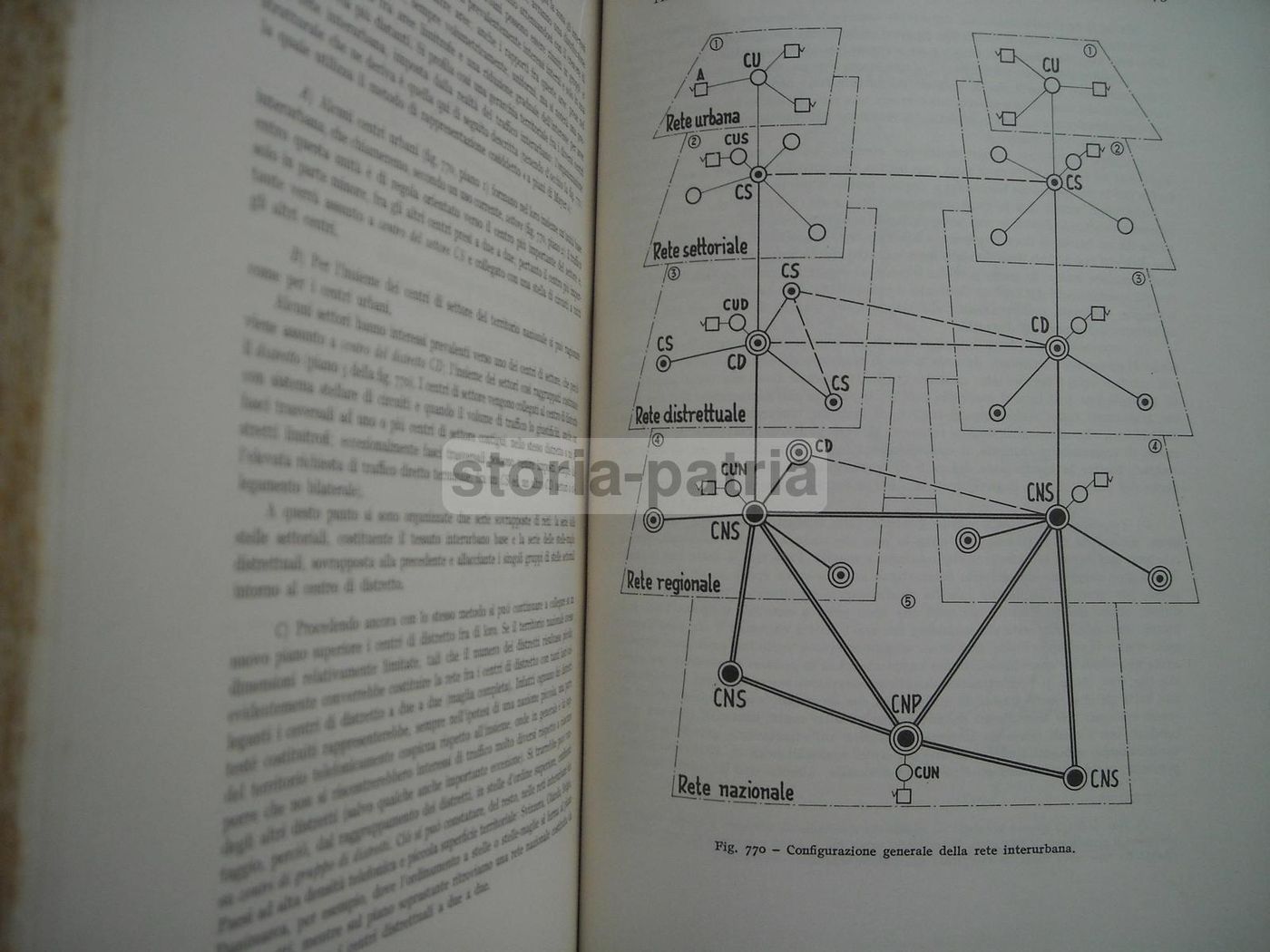 Corso Teorico Pratico Di Telefonia   G. Foddis   Hoepli, 1959