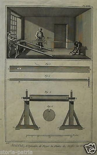 Antica Incisione Lavorazione Della Seta Fine 700 Originale