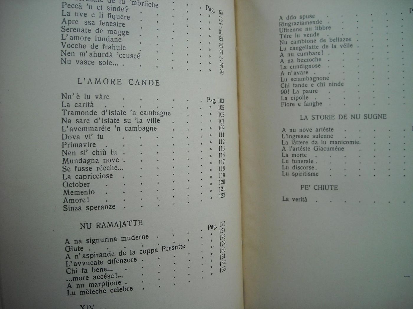 Sotte A La Torre: Poesie In Vernacolo Teramano Di Guglielmo Cameli (1934)