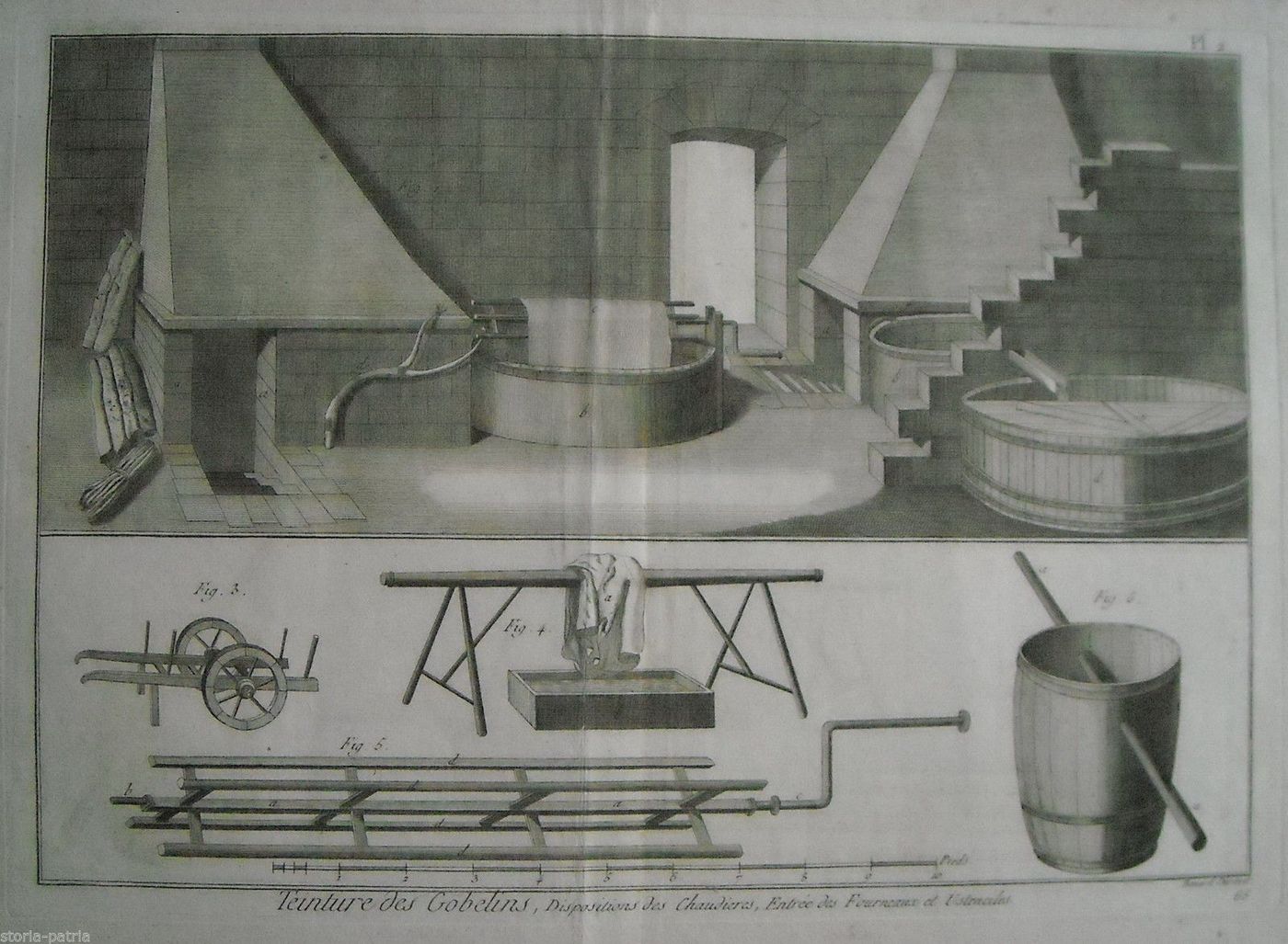 Antica Stampa Tintura Tessuti Gobelins XVIII Secolo Incisione Originale