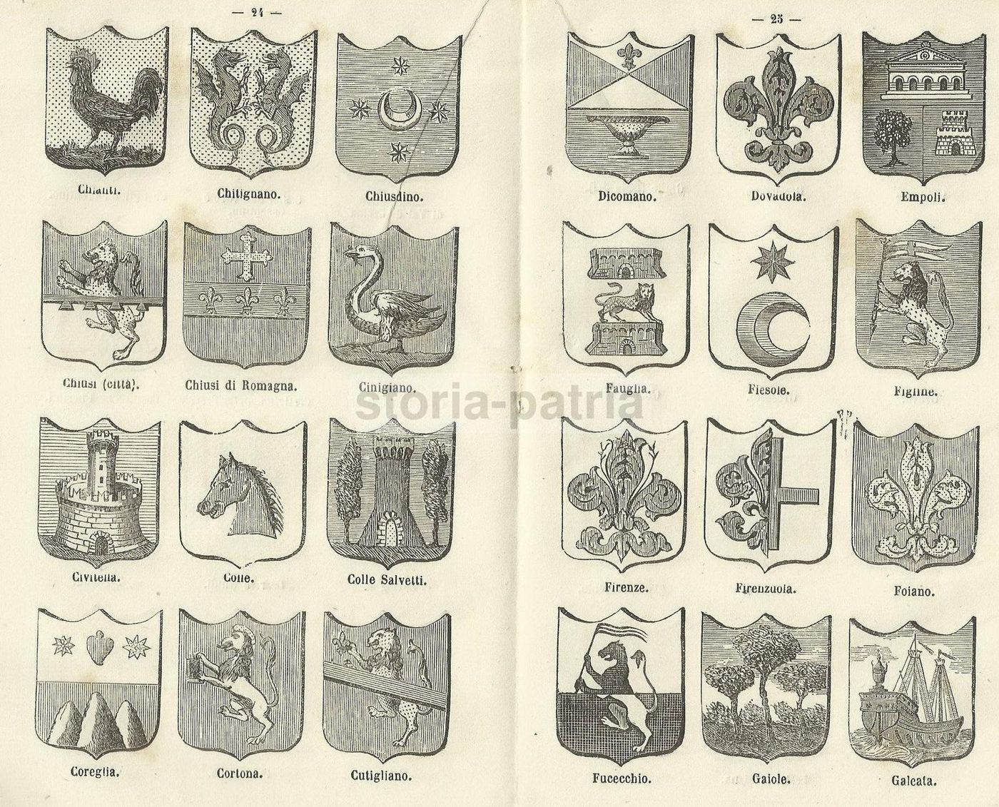 Stampa Antica Stemmi Araldici Comuni Toscana 48 Municipi 1800
