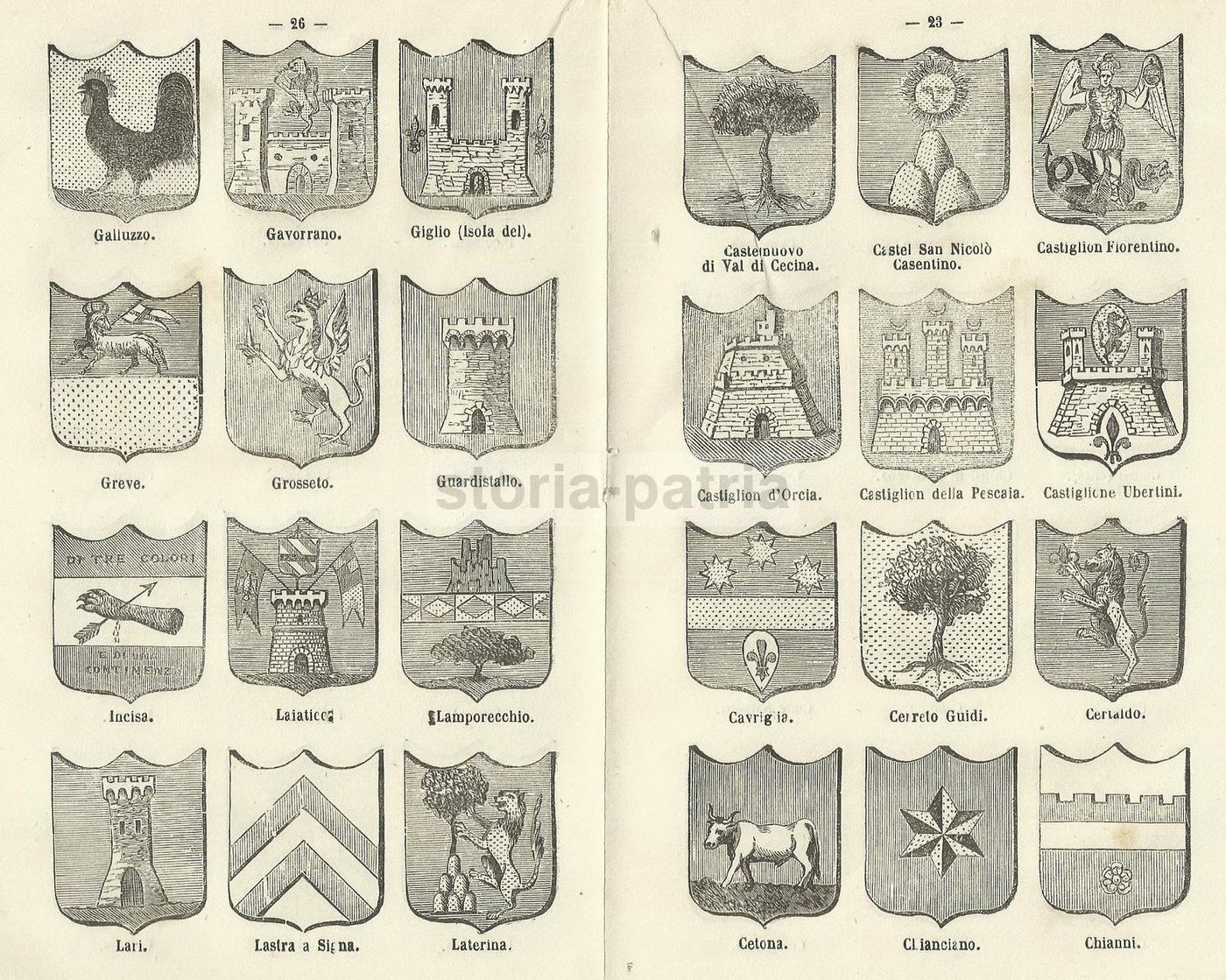 Stampa Antica Stemmi Araldici Comuni Toscana 48 Municipi 1800