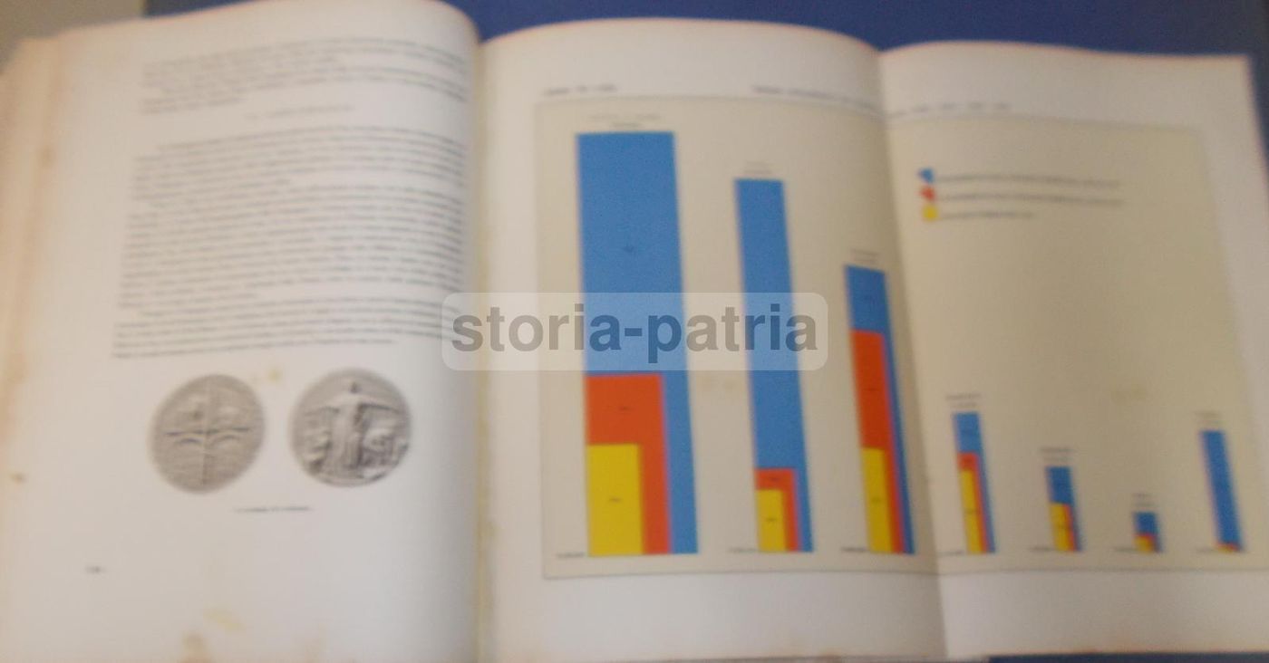 Riunione Adriatica Di Sicurtà 1838 1938 Volume Centenario Trieste