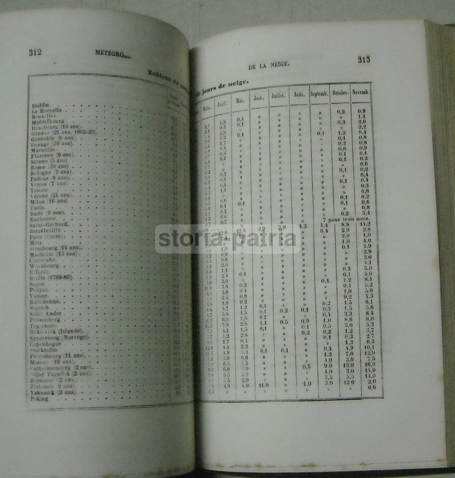 Agraria, Coltivazioni, Botanica, Climatologia, Stagioni, Luna, Architettura Rurale, 800 immagine 6