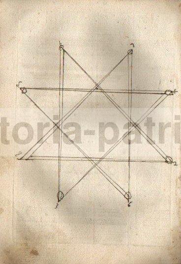 Architettura, Ingegneria, Edilizia, Colonne, Capitelli, Porte, Araldica, Caprarola, Raro immagine 8