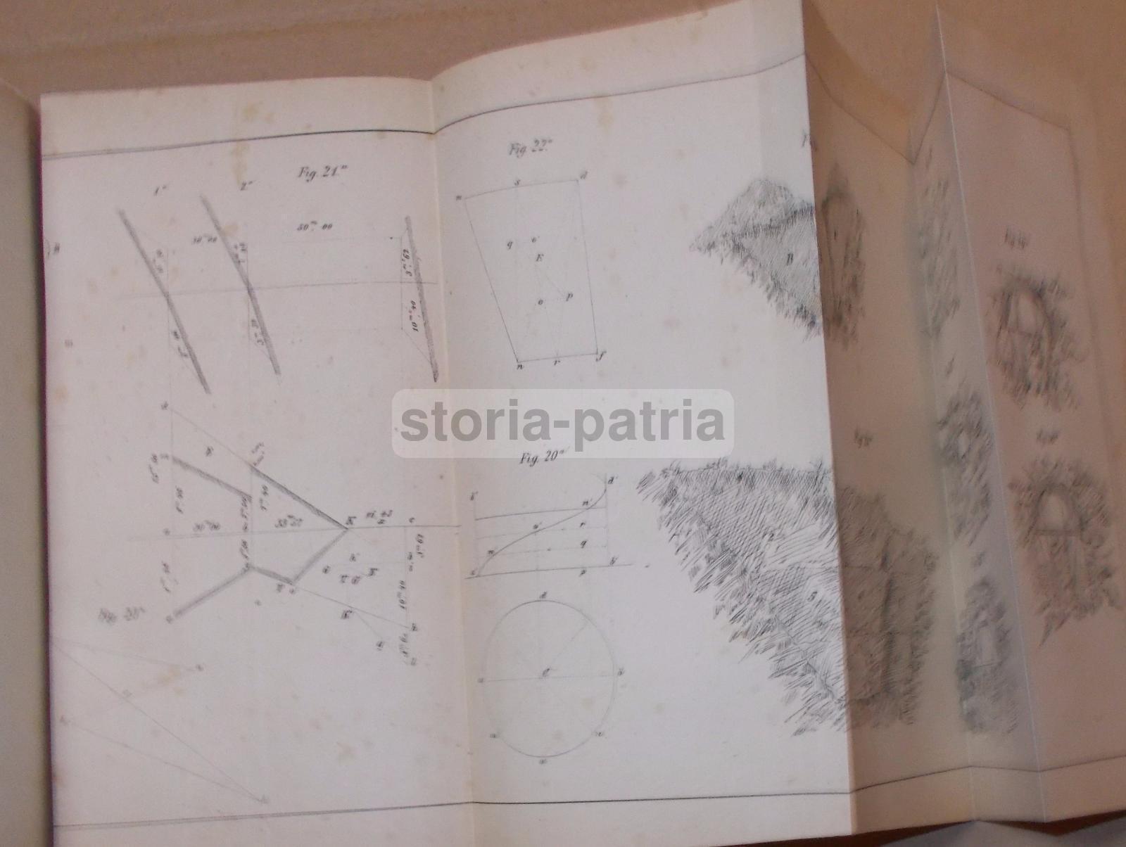 Edilizia, Costruzioni, Capitolato Dappalto, Stima, Nonnis Marzano, Forli, Illustrato immagine 4