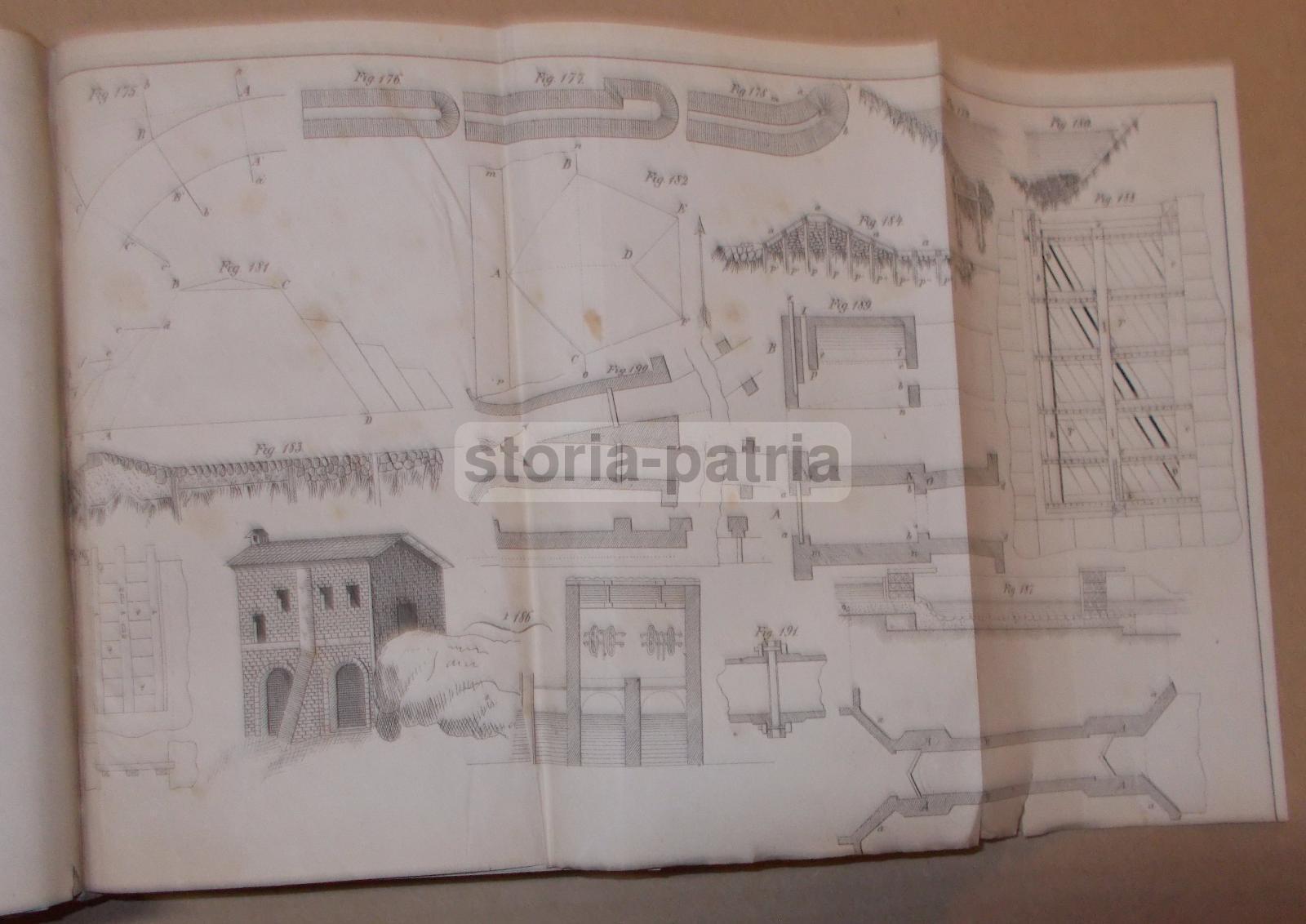 Edilizia, Costruzioni, Capitolato Dappalto, Stima, Nonnis Marzano, Forli, Illustrato immagine 9