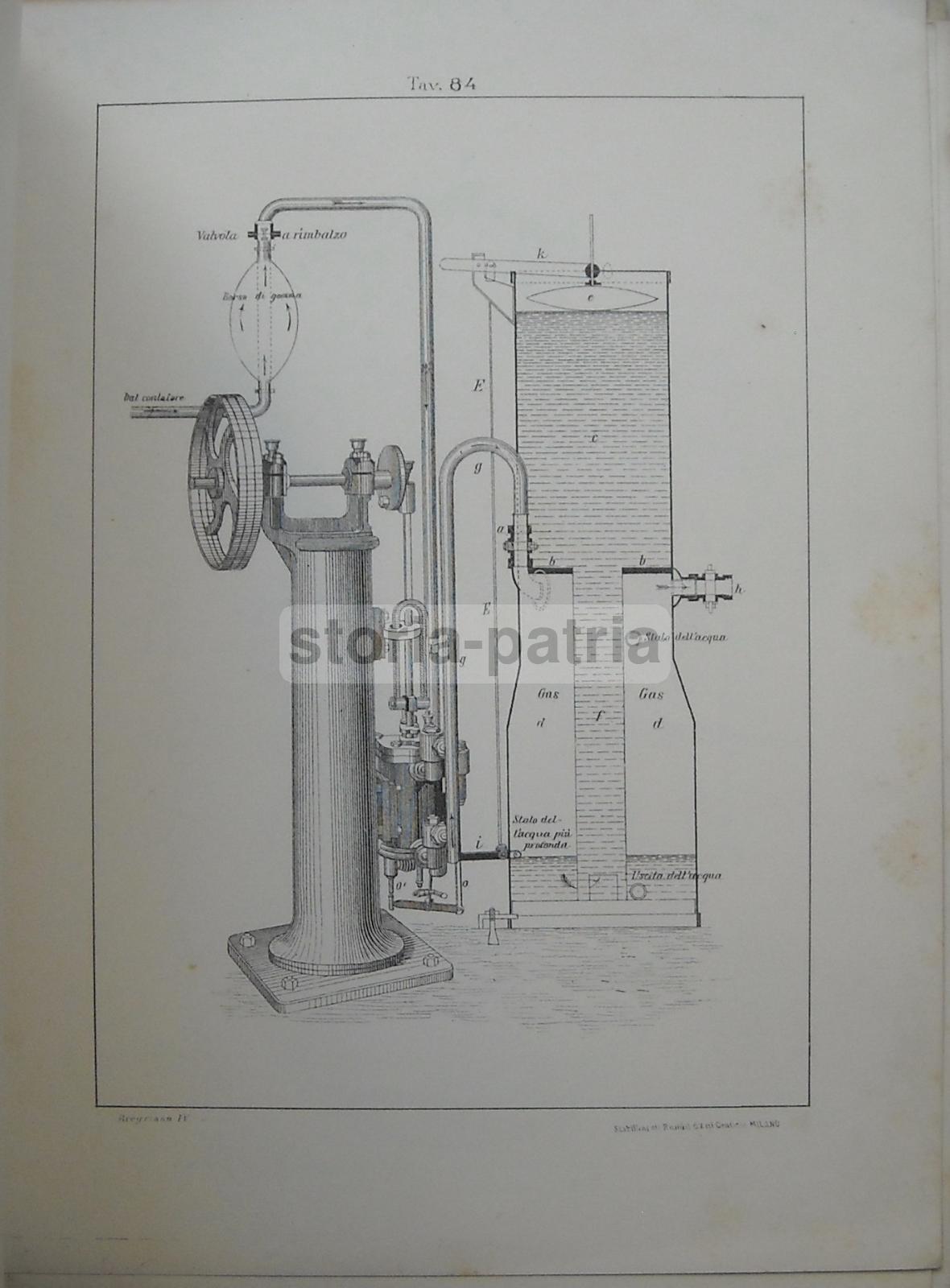 Ingegneria, Costruzioni, Edilizia, Idraulica, Riscaldamento, Illuminazione, Lampade immagine 2