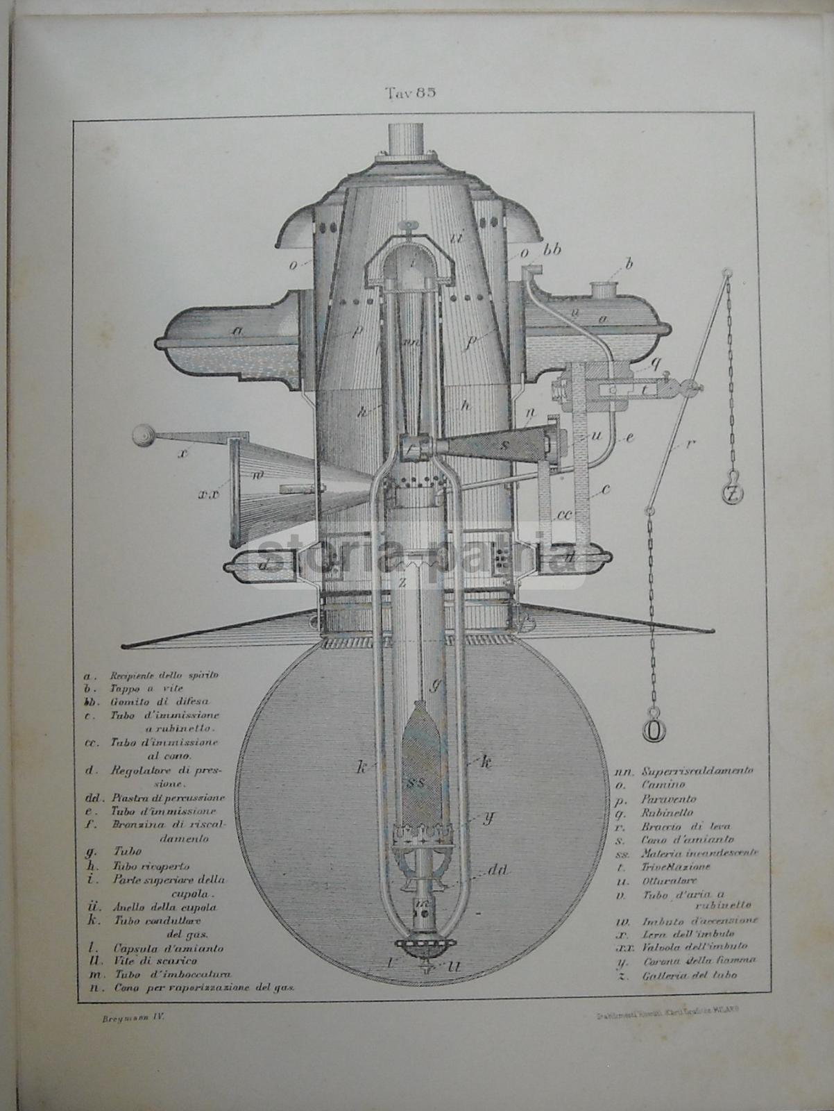 Ingegneria, Costruzioni, Edilizia, Idraulica, Riscaldamento, Illuminazione, Lampade immagine 28